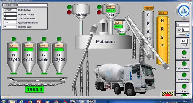 SCADA-Supervisory-Control-and-Data-Acquisition